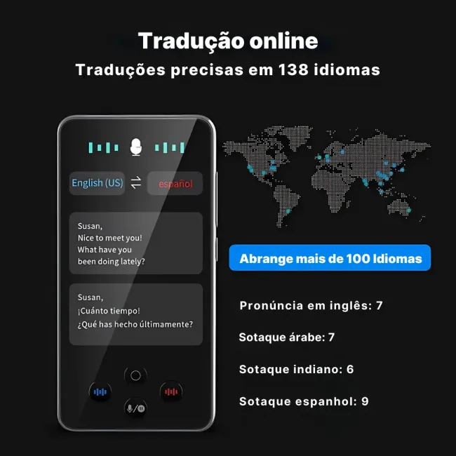 Tradutor Inteligente S85 Pro - Instantâneo Voz e Imagem - 138 Línguas com ChatGPT